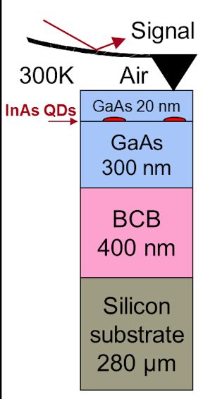 JBQ2013