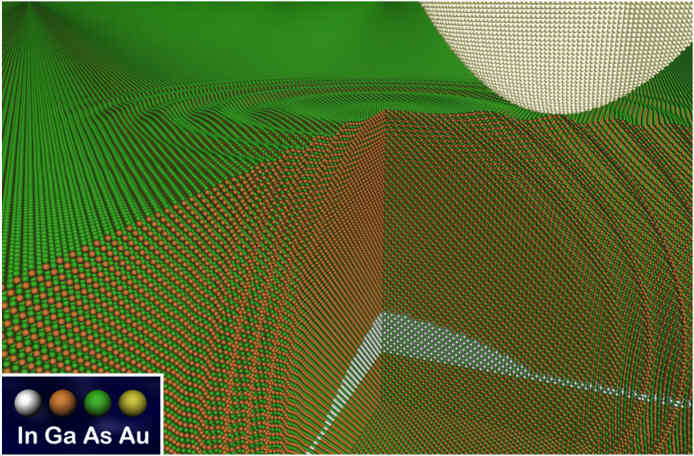 Deformation wave